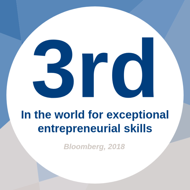 mba-georgetown-entrepreneurship